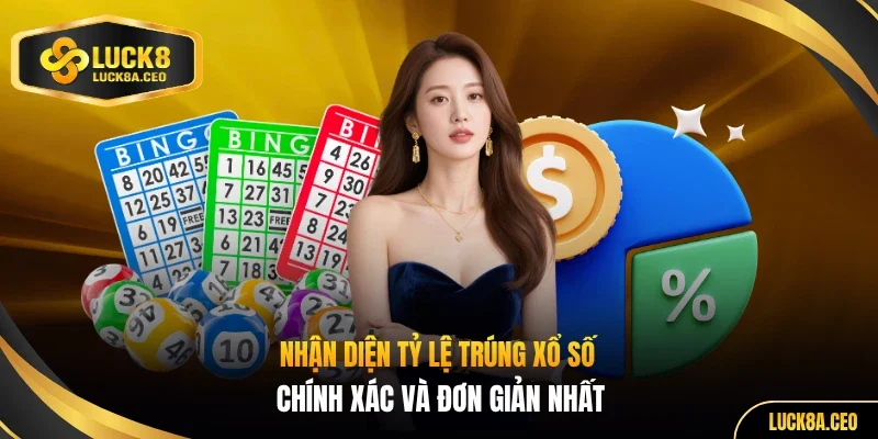 Tỷ lệ trúng xổ số